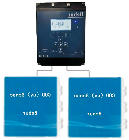 cod水质在线分析仪